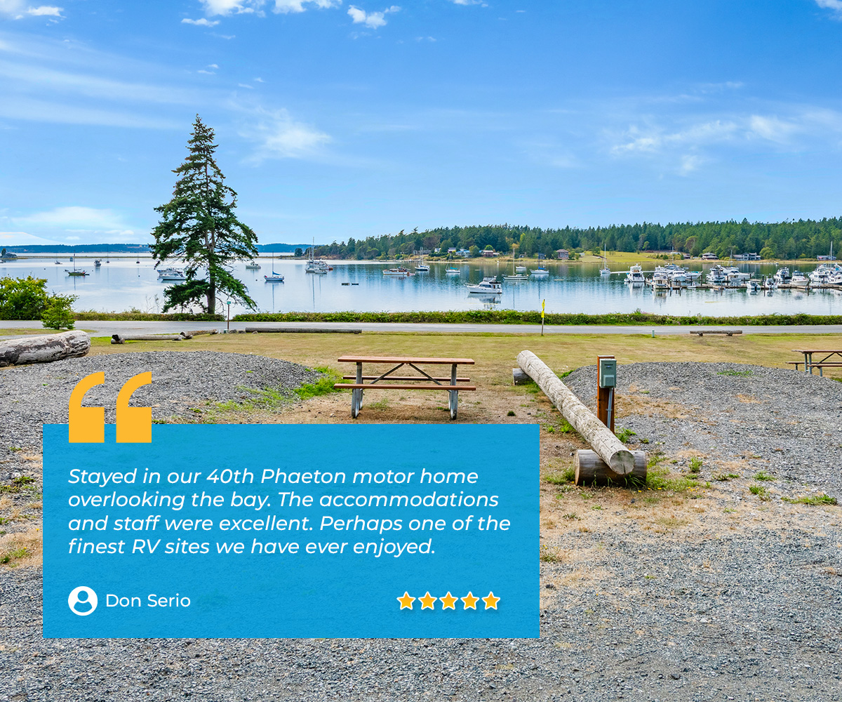 Spacious RV sites with water and electric hookups at Lopez Islander Resort overlooking Fisherman Bay